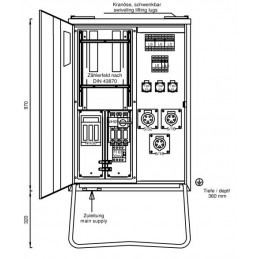 63A BAUSTROMVERTEILER l MIETEN BEI ECOM TECH