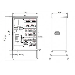 100A BAUSTROMVERTEILER I MIETEN BEI ECOM TECH