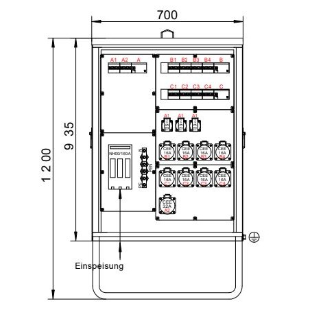 160A BAUSTROMVERTEILER I MIETEN BEI ECOM TECH