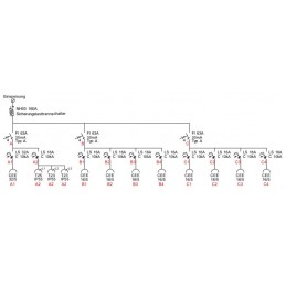 160A BAUSTROMVERTEILER I MIETEN BEI ECOM TECH