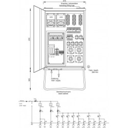 100A BAUSTROMVERTEILER I MIETEN BEI ECOM TECH