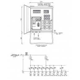63A BAUSTROMVERTEILER l MIETEN BEI ECOM TECH