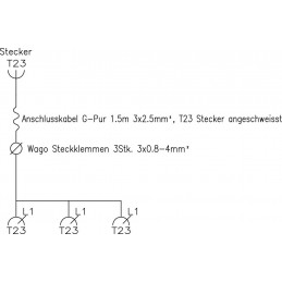 T23 KREUZVERTEILER I MIETEN BEI ECOM TECH