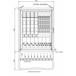 630A BAUSTROMVERTEILER I MIETEN BEI ECOM TECH