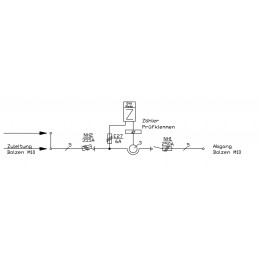 250A Baustromverteiler l Mieten bei Ecom Tech