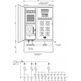 160A BAUSTROMVERTEILER I MIETEN BEI ECOM TECH