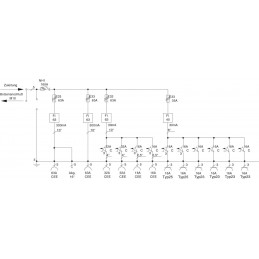 160A BAUSTROMVERTEILER I MIETEN BEI ECOM TECH