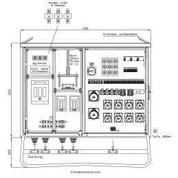 250A BAUSTROMVERTEILER I MIETEN BEI ECOM TECH