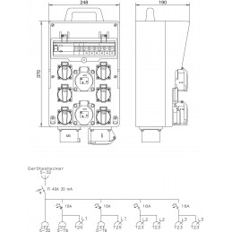 32A BAUSTROMVERTEILER GUMMIVERTEILER I MIETEN BEI ECOM TECH