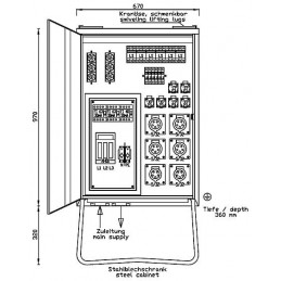 100A BAUSTROMVERTEILER I MIETEN BEI ECOM TECH