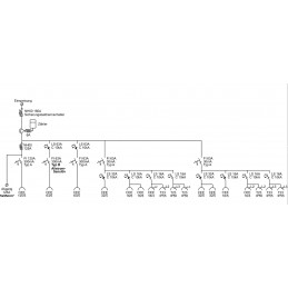 160A BAUSTROMVERTEILER I MIETEN BEI ECOM TECH