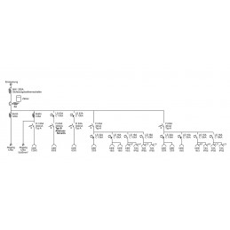 250A BAUSTROMVERTEILER I MIETEN BEI ECOM TECH