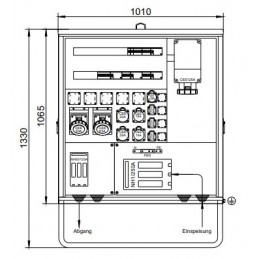 250A BAUSTROMVERTEILER I MIETEN BEI ECOM TECH